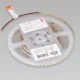 Светодиодная лента RZ волна 040804 Arlight