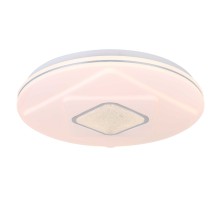 Потолочный светильник Tossi 48399-36 Globo