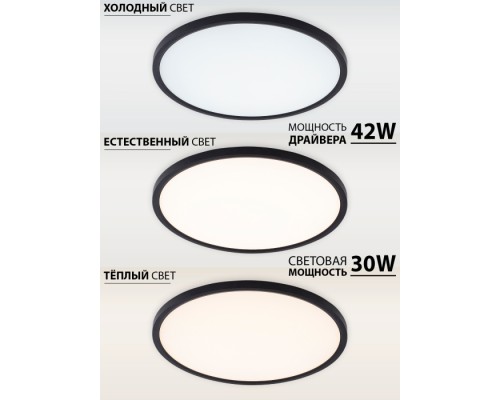 Потолочный светильник Plain LED LAMPS 81114/4C Natali Kovaltseva