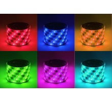 Светодиодная лента  LS5050-7,2-30-12-RGB-IP65-1 year-5m ЭРА