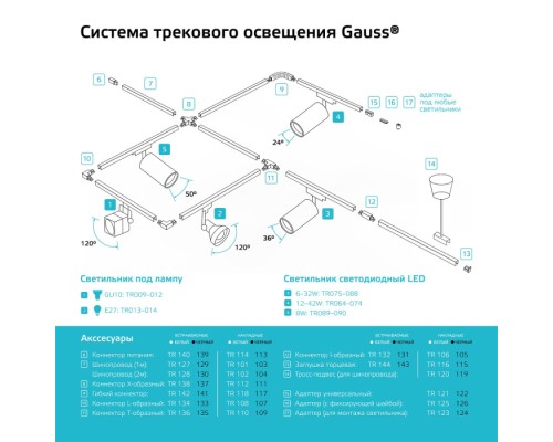 Заглушка  TR116 Gauss