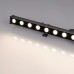 Прожектор уличный LINE WALLWASHER 045368 Arlight