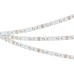 Светодиодная лента RZ волна 042911 Arlight