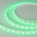 Светодиодная лента MINI RGB 025706(2) Arlight