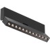 Точечный светильник Points rot C136CL-12W4K-B Maytoni