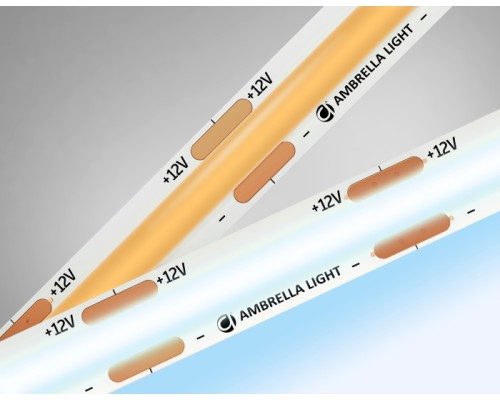 Светодиодная лента Illumination GS2603 Ambrella