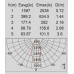 Архитектурная подсветка  W6144-1 S Oasis Light