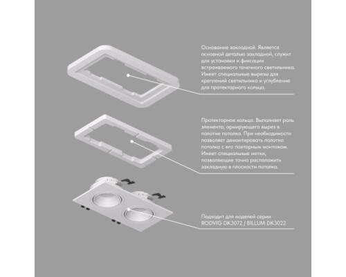 Закладная панель SCB DK3022/72-SCB Denkirs