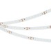 Светодиодная лента TWIST 050497 Arlight