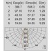 Архитектурная подсветка EGGO W6160 Gr Oasis Light