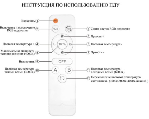 Потолочная люстра Lejv SF7068/5C-SGD-RGB Seven Fires