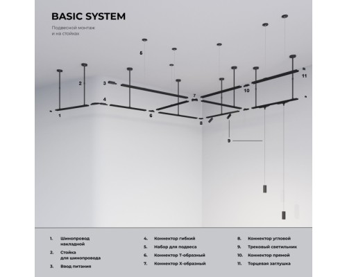 Коннектор угловой Basic System 85012/00 Elektrostandard