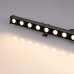 Прожектор уличный LINE WALLWASHER 045371 Arlight
