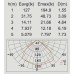 Настенный светильник уличный SOLAR W6102S-PIR SL Gr Oasis Light