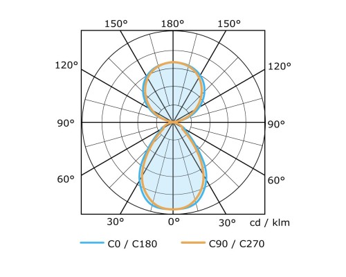 Светильник напольный TOPAZ-F-WH-NW TOPAZ-F-WH-NW Lumker Светильник напольный TOPAZ-F-WH-NW TOPAZ-F-WH-NW Lumker