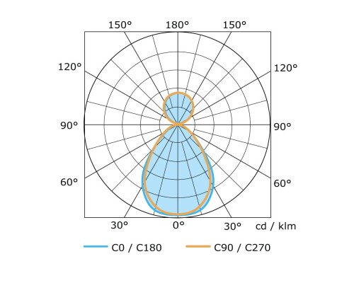 Светильник потолочный DL-TOPAZ-P-60-WH-NW-DALI DL-TOPAZ-P-60-WH-NW-DALI Lumker Светильник потолочный DL-TOPAZ-P-60-WH-NW-DALI DL-TOPAZ-P-60-WH-NW-DALI Lumker