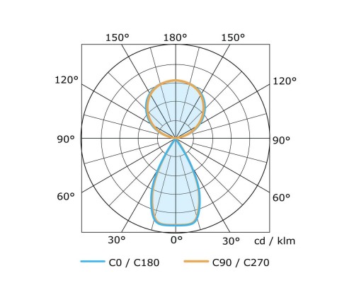 Светильник напольный AMBER-F-SL-NW AMBER-F-SL-NW Lumker